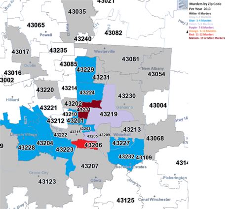 Zip Code All Columbus Data