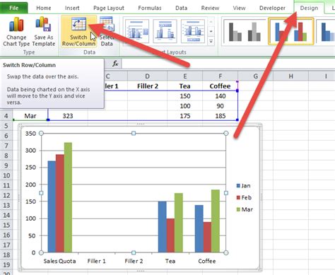 Excel Dashboard Templates Howto Create a Stacked and Unstacked Column