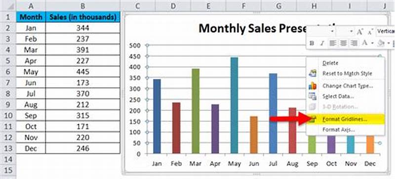 Column Chart Examples