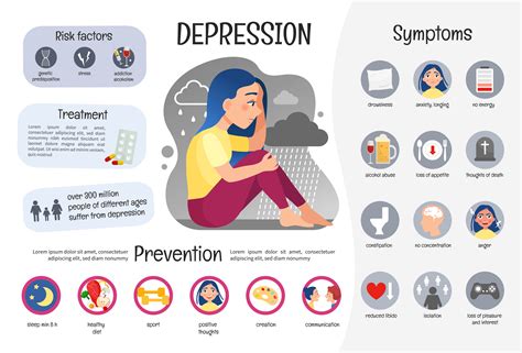 What is Depression Symptoms Causes And Treatment Options