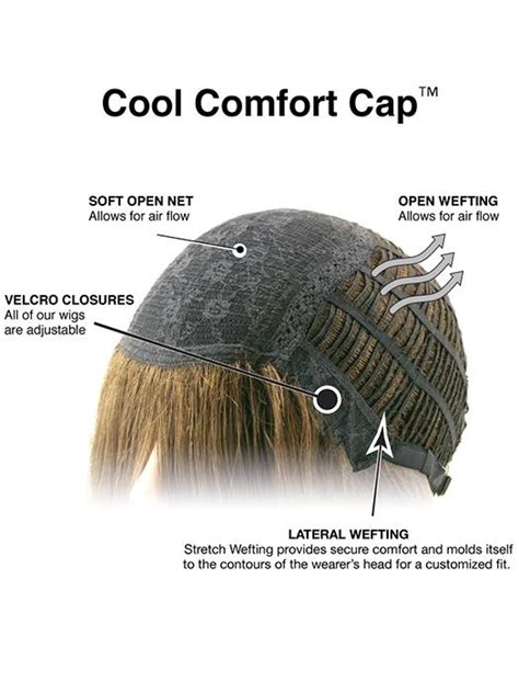 Comfort and Cap Construction