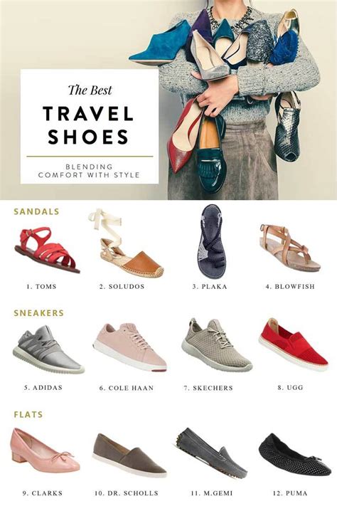 Comfortable Shoes For Travel