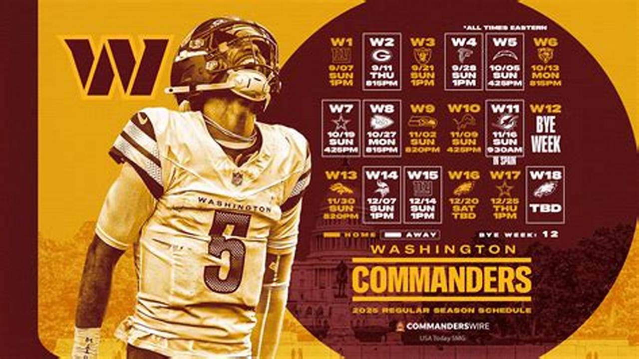 Commanders 2025