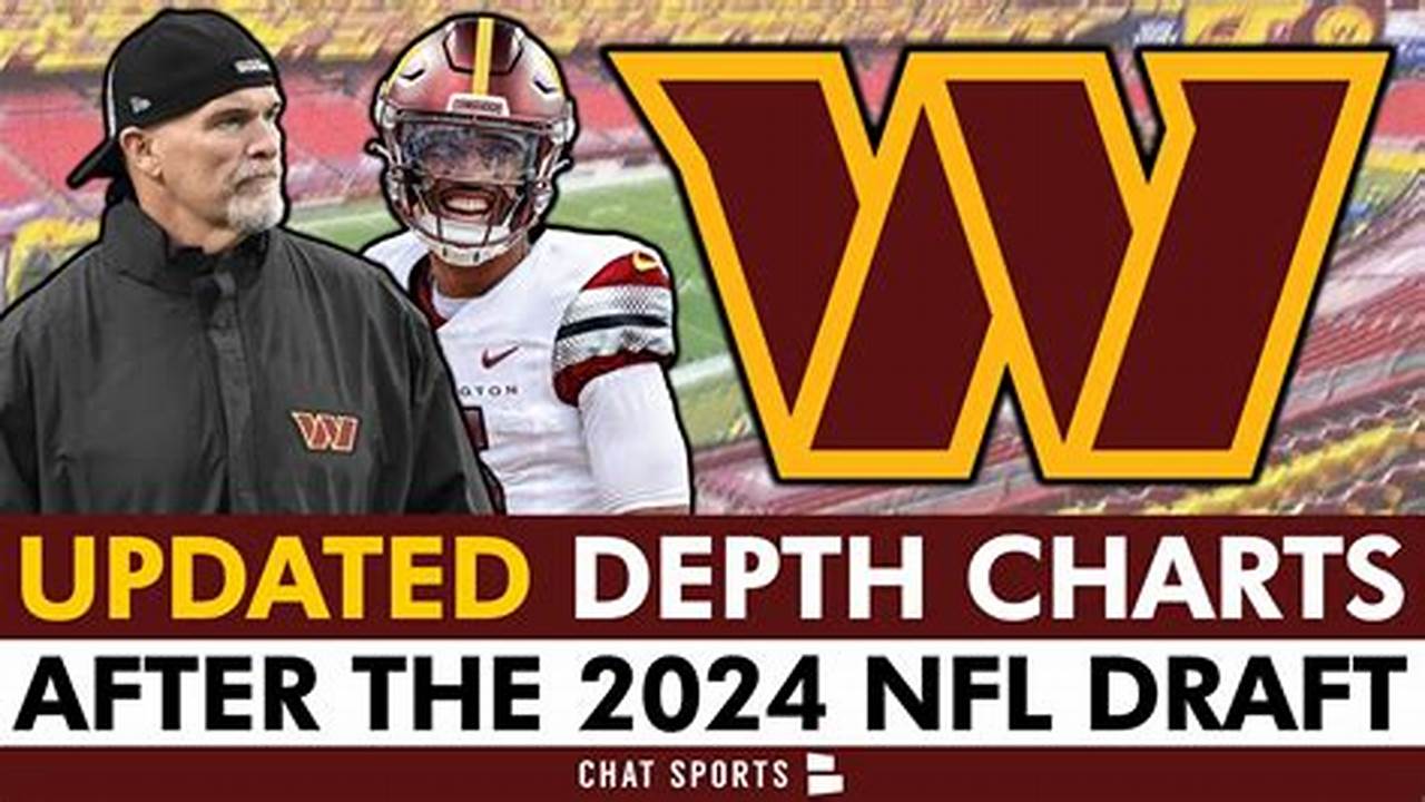 Commanders Depth Chart 2024 Pdf