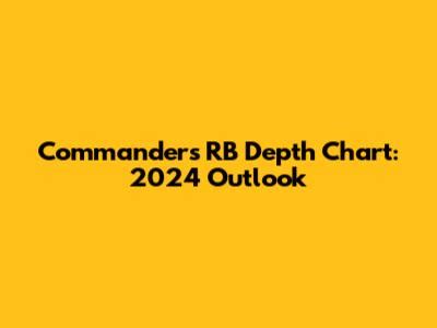 Commanders Rb Depth Chart