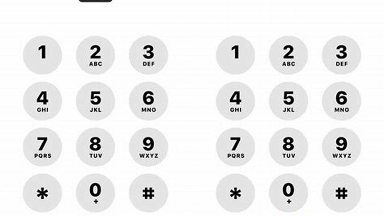 Comment Entrer Un Numéro De Téléphone Avec 33