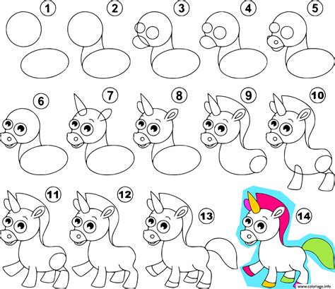 Comment Colorier Une Licorne
