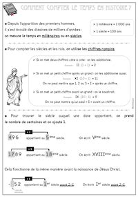 Comment Compter le Temps