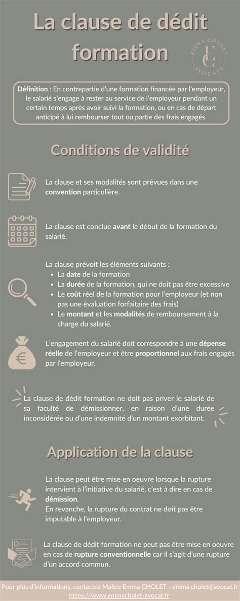 Comment Contester une Clause De Dédit-Formation Abusive