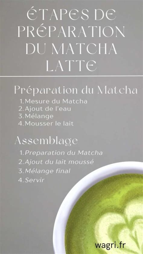 Comment faire un matcha latte glacé ? | Audrey Cuisine