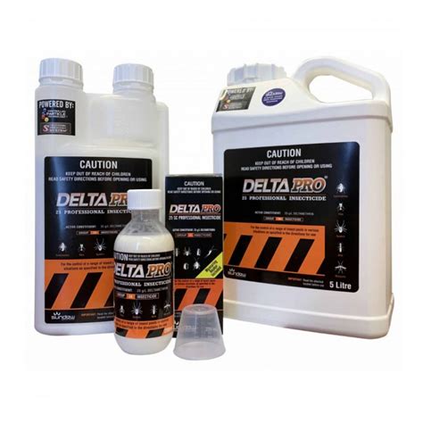 Commercial Insecticides