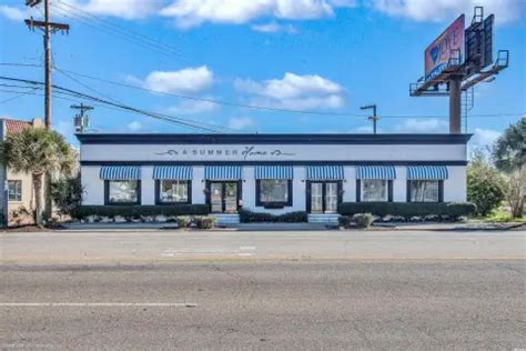 Prime Commercial Property for Rent in Myrtle Beach: Secure Your Investment