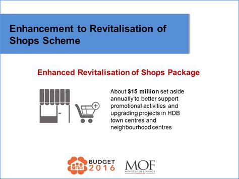 Commercial Shops That Offer Budget Packages