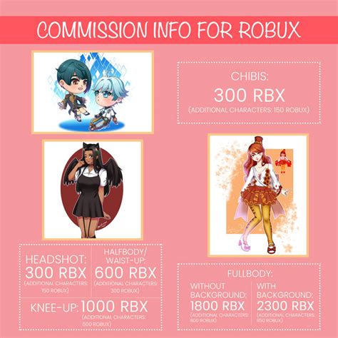 Commission - Roblox