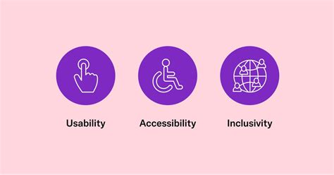 Commitment to Accessibility and Inclusivity