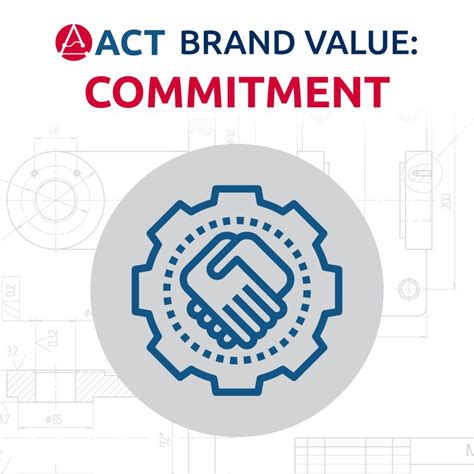 Commitment to Advanced Technology