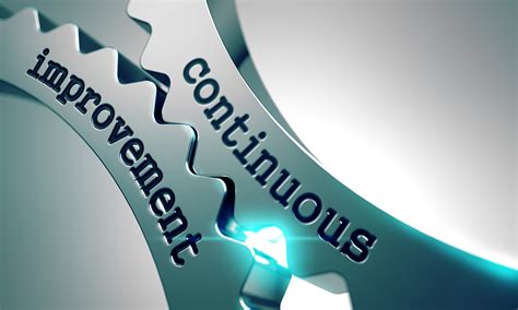 Commitment to Continuous Quality Improvement