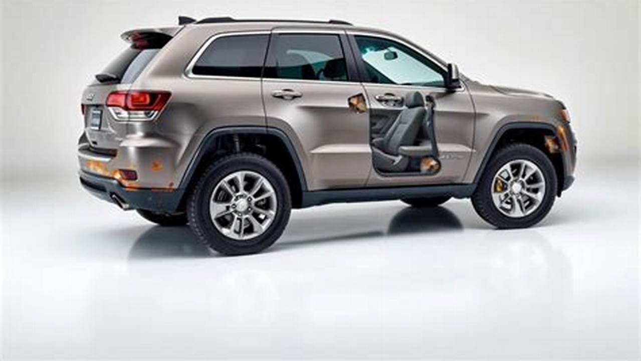 Common Problems With 2024 Jeep Grand Cherokee