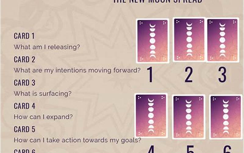 Common Tarot Spreads