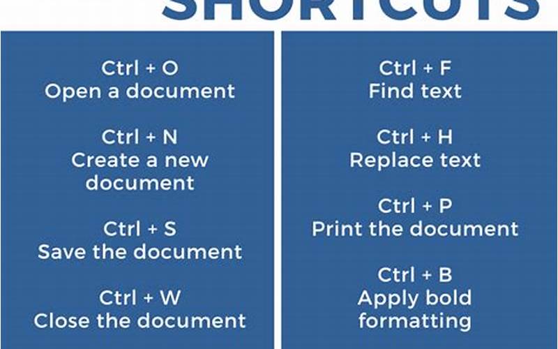 Common Word Shortcuts