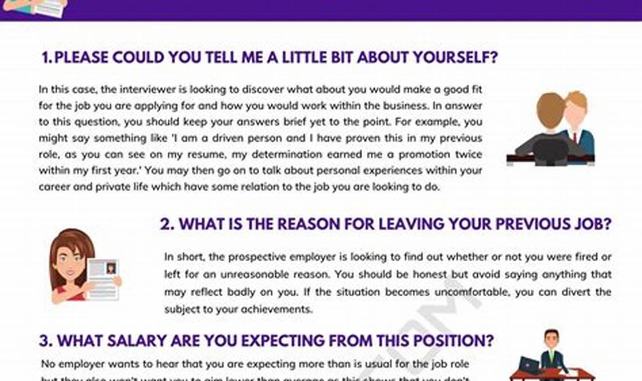 Common interview questions and answers