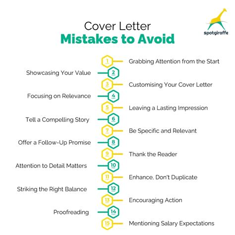 Common Application Mistakes to Avoid