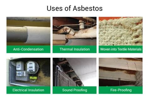 Common Applications of Asbestos