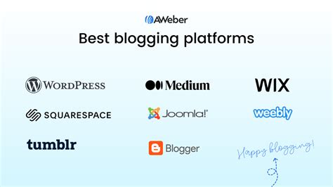 Common Blog Software Features Include _____. Select All That Apply.
