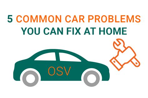 Common Car Problems