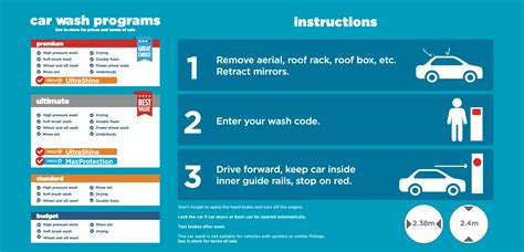 Common Car Wash Programs