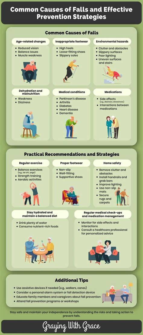 Common Causes of Falling