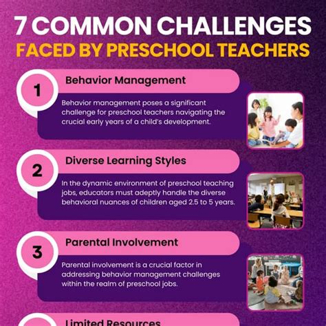 Common Challenges Faced by Small Ear Users