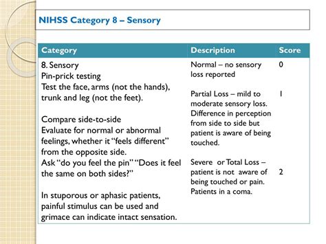 Common Challenges in NIHSS Assessment