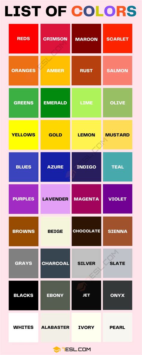 Common Colors You Might Encounter