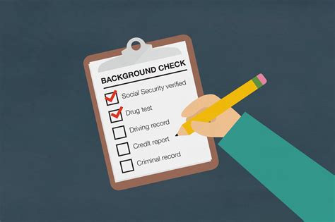 Common Components of a Background Check
