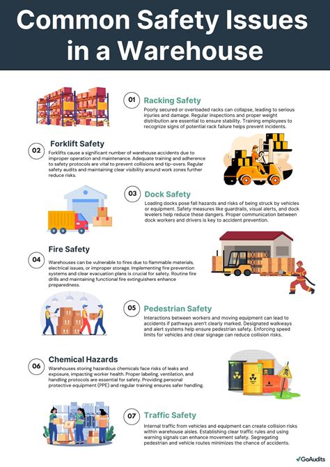 Common Concerns and Safety Tips