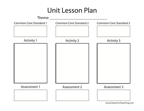 Common Core Unit Plan Template