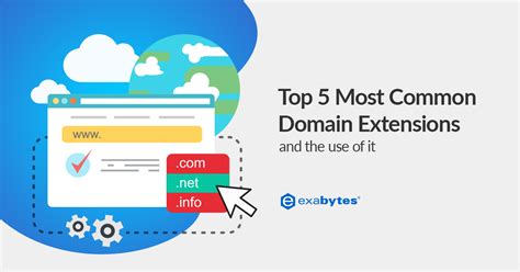 Common Email Domain Extensions