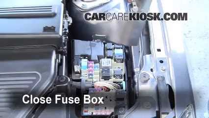 Common Fuse Box Issues and Troubleshooting
