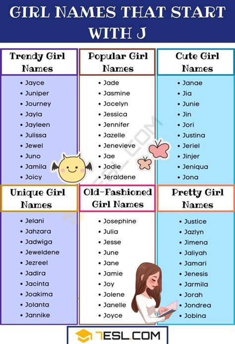 Common Girl Names That Start With Ja