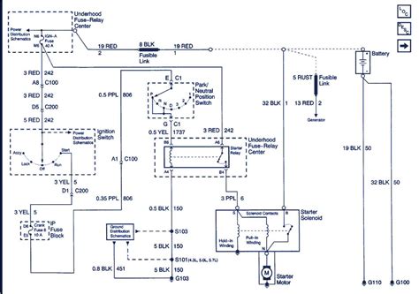 Common Issues Image