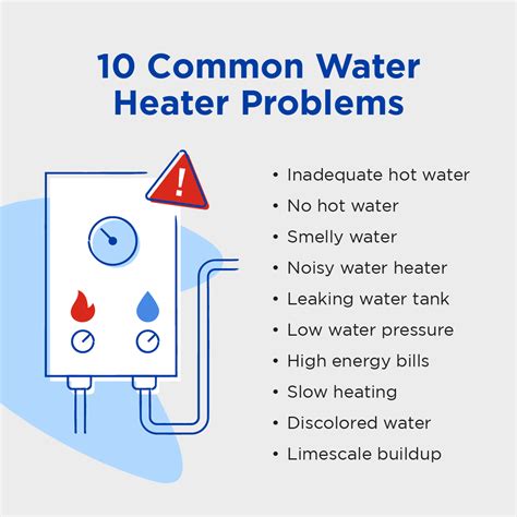 Common Hot Water Heater Problems