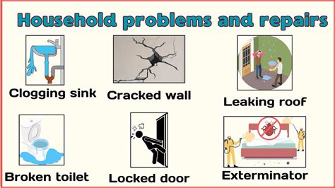 Common Household Repair Problems