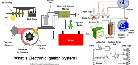 Common Ignition System Problems