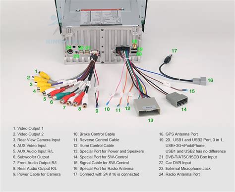 Common Issues Image