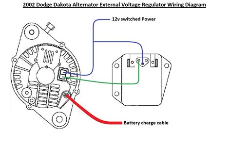 Common Issues: A Guide to Troubleshooting