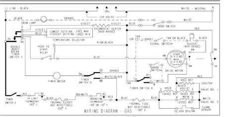 Common Issues Demystified: Troubleshooting with the Wiring Diagram as Your Guide