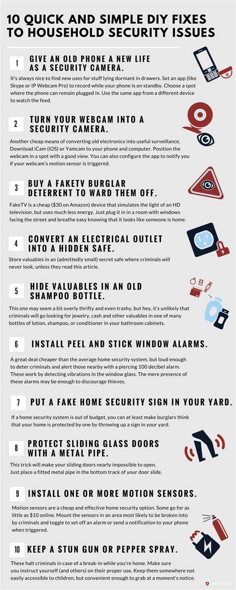 Common Issues and Quick Fixes