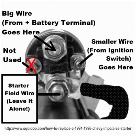 Common Issues and Troubleshooting 1965 Chevy Starter Wiring Diagram