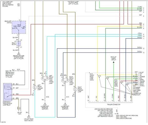 Common Issues and Troubleshooting Image